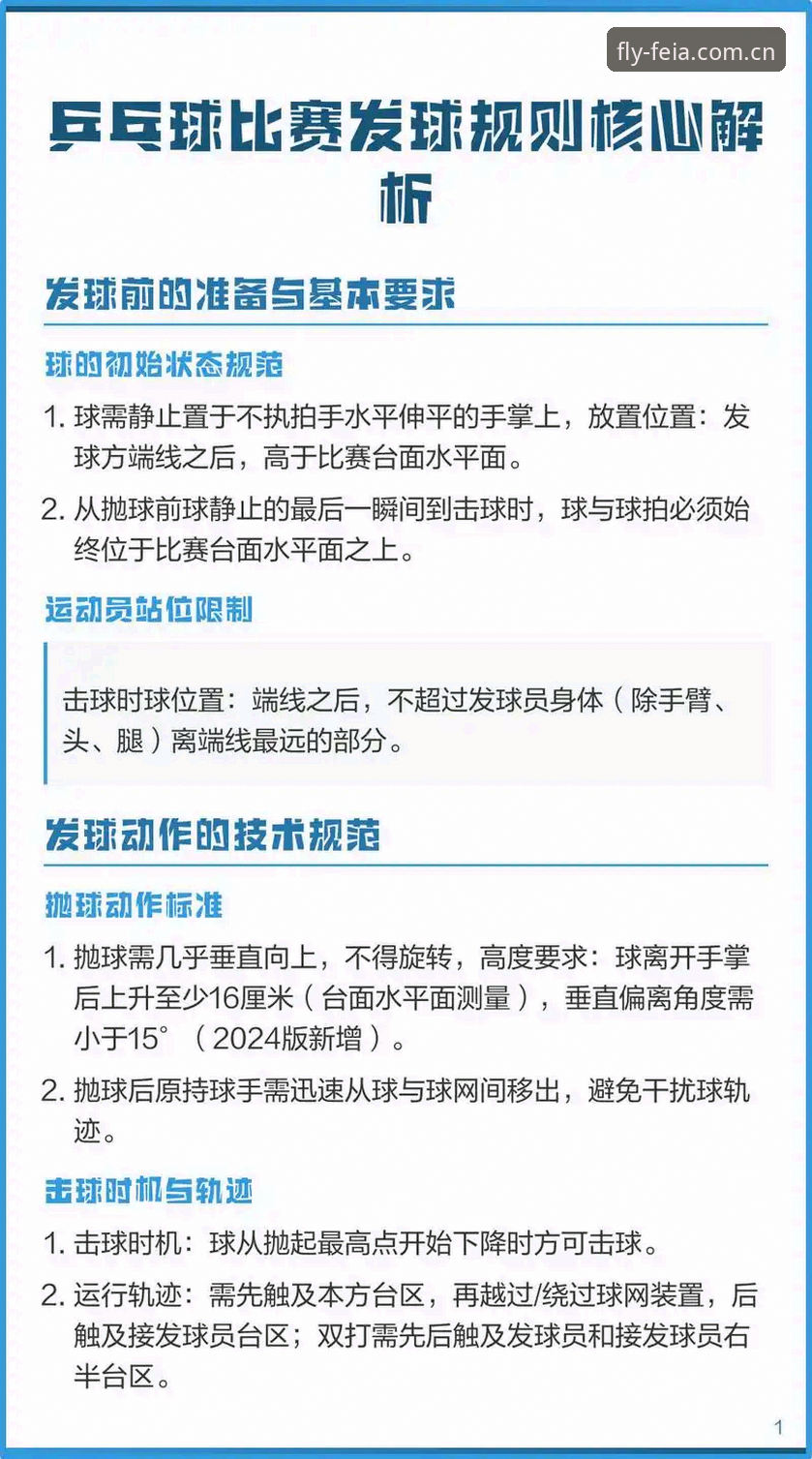 飞亚体育iOS版使用技巧完整指南：从新手到高手的突破性玩法